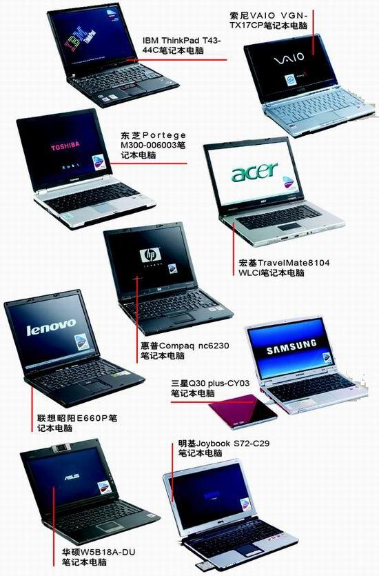 CHIP新電腦編輯推薦 軟硬件產(chǎn)品年度大獎(2)